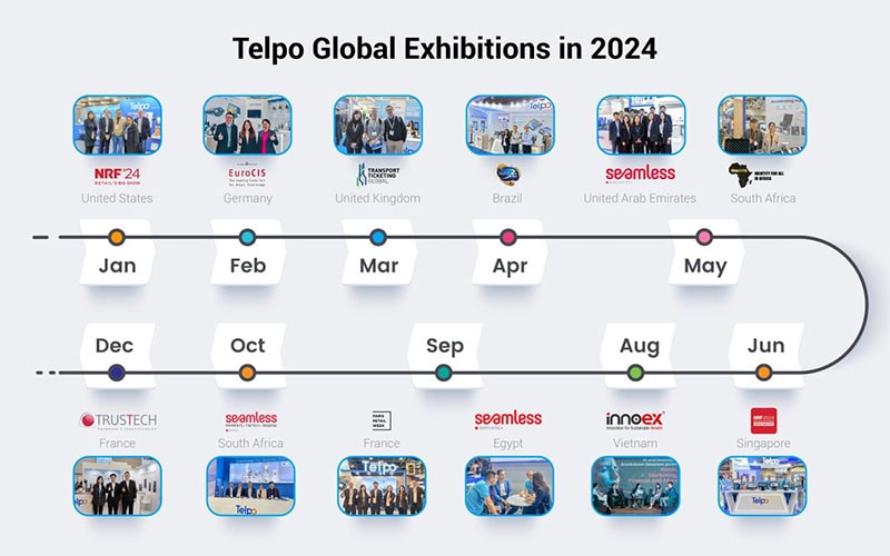 Telpo-Global-Exhibitions-in-2024-2