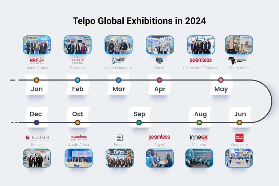 Telpo-Global-Exhibitions-in-2024