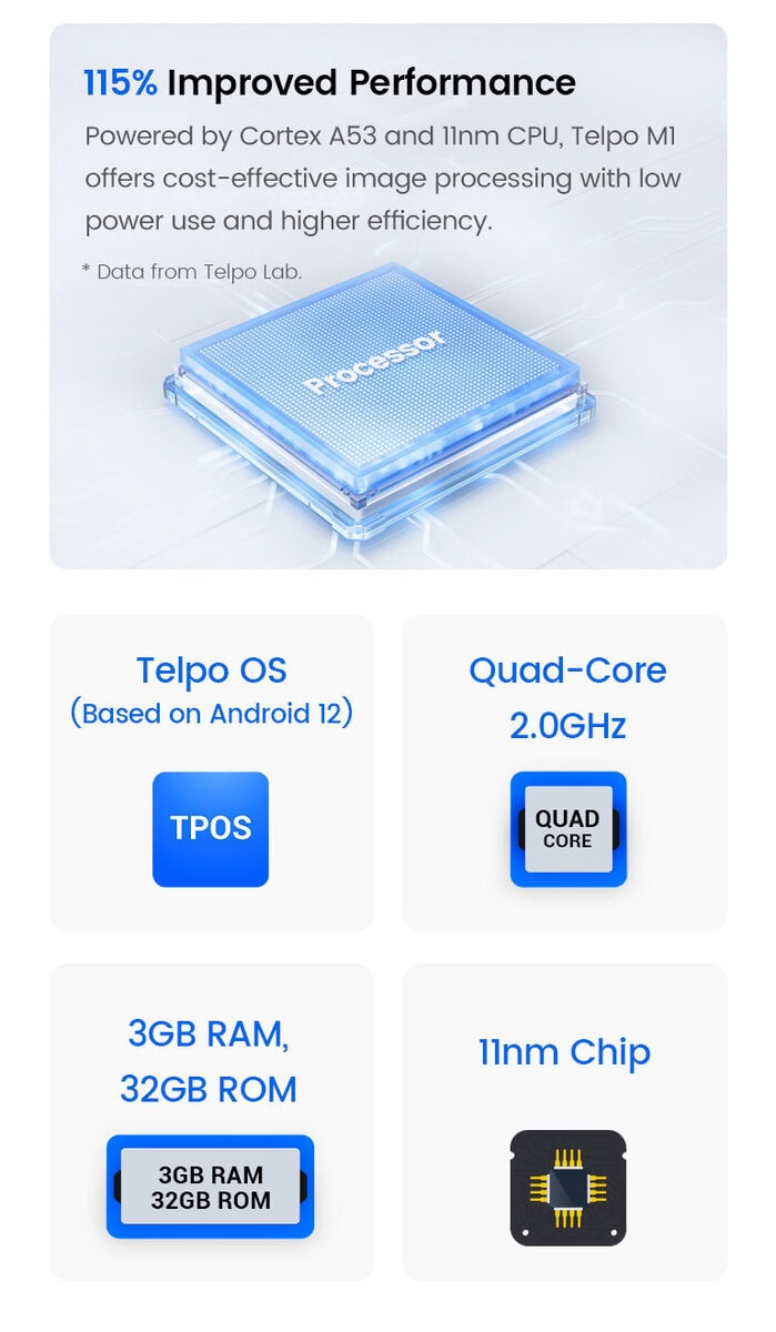 Telpo_Telpo M1 Description M 10 1